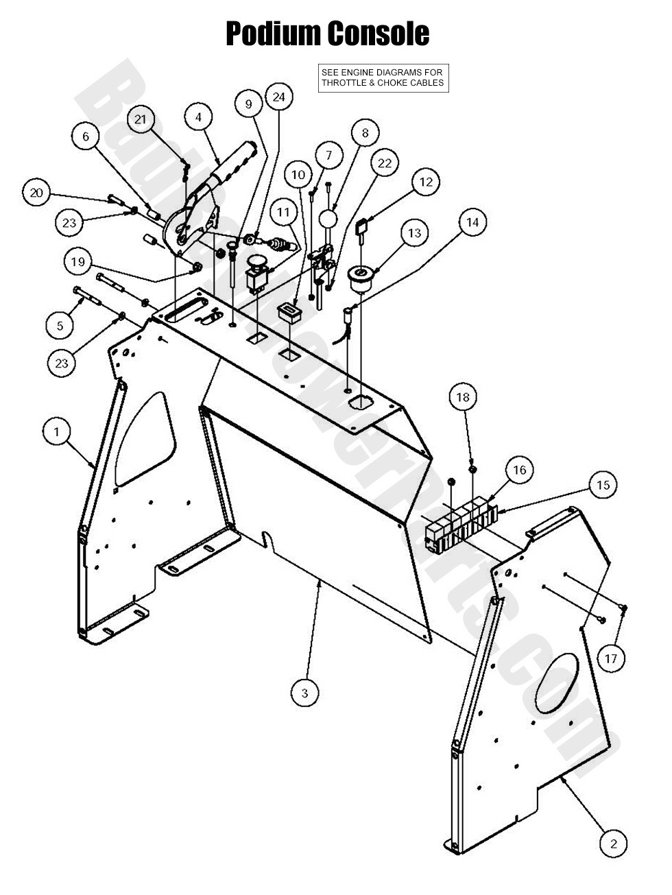 2016 Stand-On - Podium Console